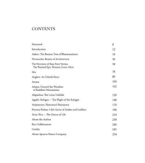 Aham Content Page